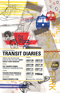 The poster for Transit Diaries.