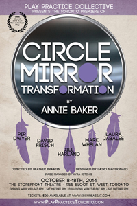 circlemirrortransformation